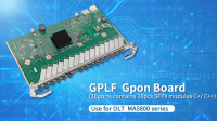 GPLF 16 ports C+
