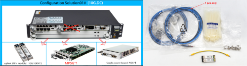 MA5800-X2  DC 10G MPSG 1 PISA