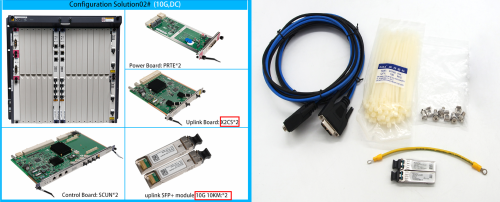 MA5680T 10G DC